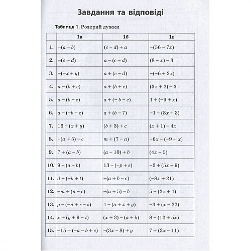 Обучающая книга 3000 упражнений и заданий. Математика 5-6 класс. Раскрытие скобок Час майстрів 152954