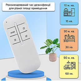 Кварцева лампа бактерицидна озонова 38W
