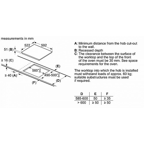 Варочная поверхность Bosch PUE611BB5E