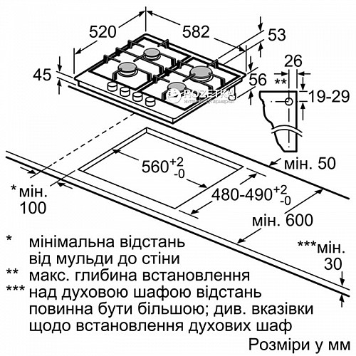 Варочна поверхня Bosch PGP6B2O92R Білий