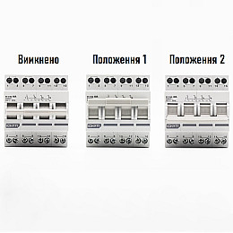 Автомат 4P 40А CHYT трехпозиционный для генератора 1-0-2