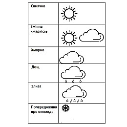 Метеостанція Technoline WS6447 Black (WS6447)