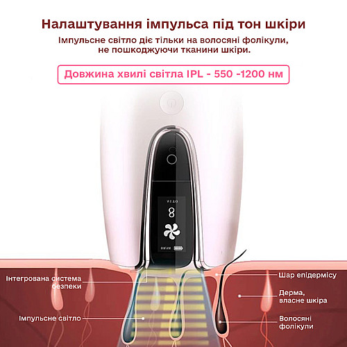 Фотоэпилятор Ellesilk DH5 IPL Pink