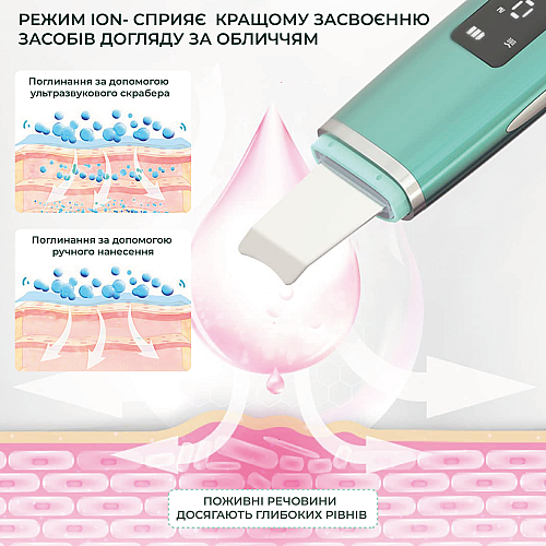 Ультразвуковий скрабер для обличчя Ultrasonic PL-C01 з двосторонньою силіконовою насадкою Зелений