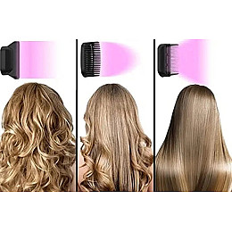 Іонний фен для волосся RIAS Commitment To Quality 3 насадки 800W (3_03460)