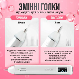 Электрокоагулятор плазменный прибор для удаления папиллом бородавок аппарат (плазменная ручка) XPREEN 061