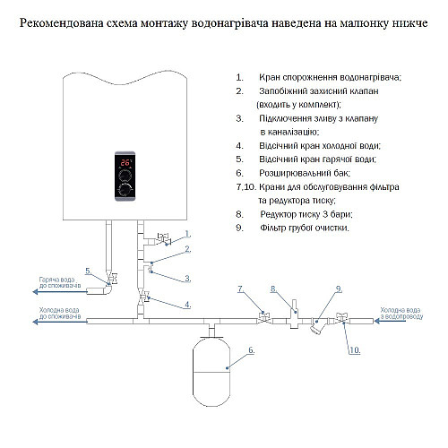 Водонагреватель Thermo Alliance 50 Л, Сухой Тэн 1Х(0,8+1,2) Квт Dt50V20G(Pd)-D/2