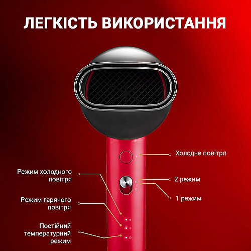 Фен Xiaomi ShowSee A5-R Red