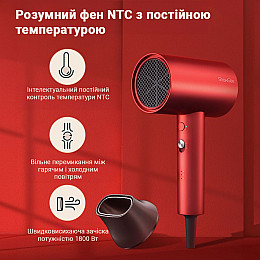 Фен Xiaomi ShowSee A5-R Red