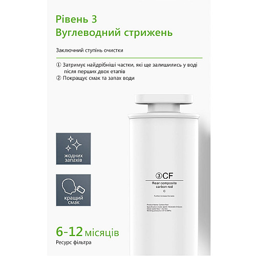 Картридж CF-фільтр для очищувача води Doctor-101 Okeano