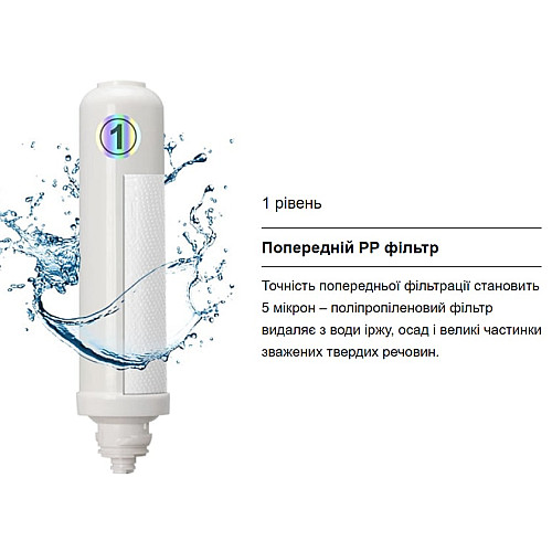 Полипропиленовый PP фильтр для очистелей воды Doctor-101 Rayne и Daphne