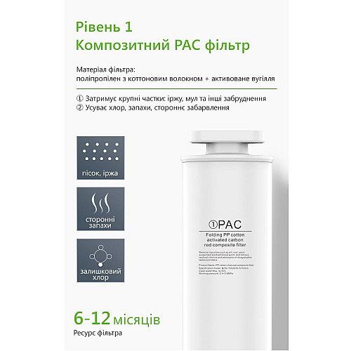 Картридж PAC-фільтр для очищувача води Doctor-101 Okeano
