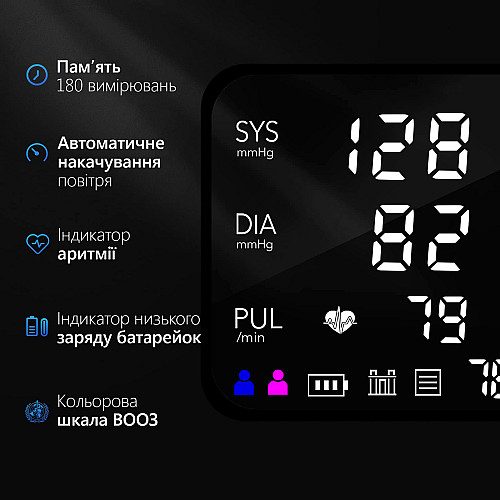 Тонометр автомат на плече Alphamed (U81Q)