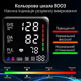 Тонометр автомат на плече Alphamed (U81Q)