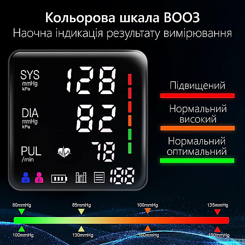 Тонометр автомат на плече Alphamed (U81Q)