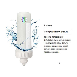 Поліпропіленовий PP фільтр для очищення води Doctor-101 Tristan