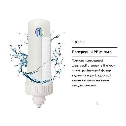 Полипропиленовый PP фильтр для очистеля воды Doctor-101 Tristan