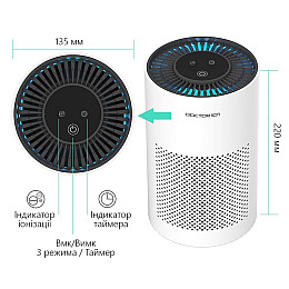 Компактный 2-в-1 очиститель воздуха + ионизатор Doctor-101 Montego с HEPA фильтром с USB (W080)