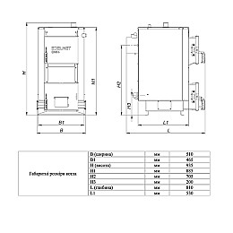 Котел твердотопливный Edelmet One+ 12-14 кВт