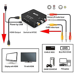 Конвертер відеосигналу AV to HDMI відео + аудіо Full HD 1080P Felkin AV2HDMI