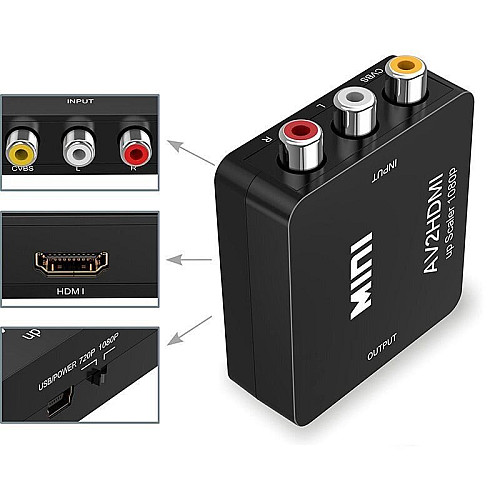 Конвертер відеосигналу AV to HDMI відео + аудіо Full HD 1080P Felkin AV2HDMI