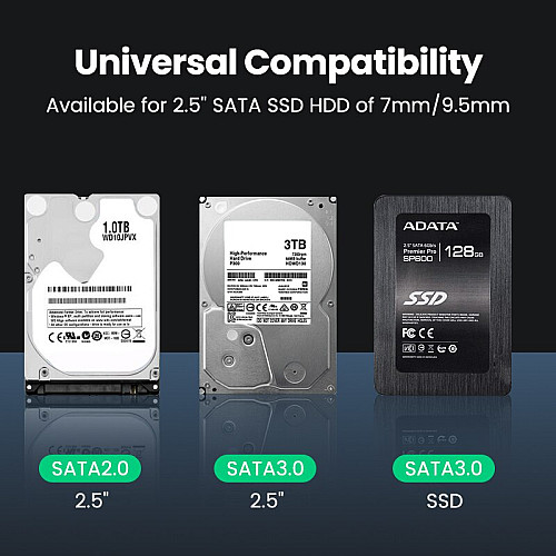 Карман-адаптер Ugreen CM322 9.5мм для подключения 2.5" HDD/SSD SATA 3.0 в ноутбук 70657