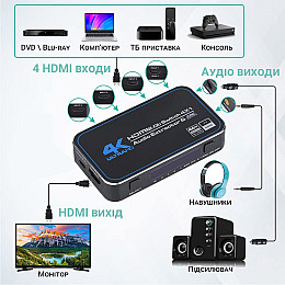 HDMI комутатор на 4 порти Addap HVS-04 4К ARC Black