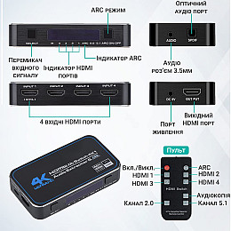 HDMI комутатор на 4 порти Addap HVS-04 4К ARC Black