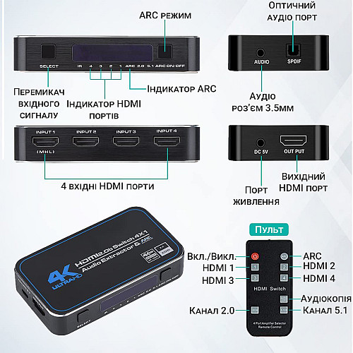 HDMI коммутатор на 4 порта Addap HVS-04 4К ARC Black