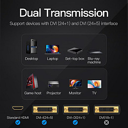 Адаптер Vention HDMI DVI V 1.4 F/M Чорний (ECDB0)