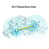 WiFi Mesh система TP-Link Deco X60 2-pack White