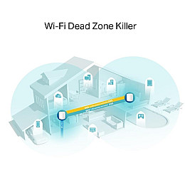 WiFi Mesh система TP-Link Deco X60 2-pack Білий