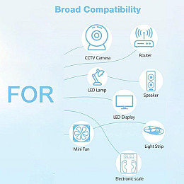 Блок живлення Адаптер 5V 1A AC/DC Adapter
