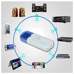 Блютуз юсб приемник аудио адаптер Voltronic PIX-LINK USB Bluetooth White (15262-hbr)