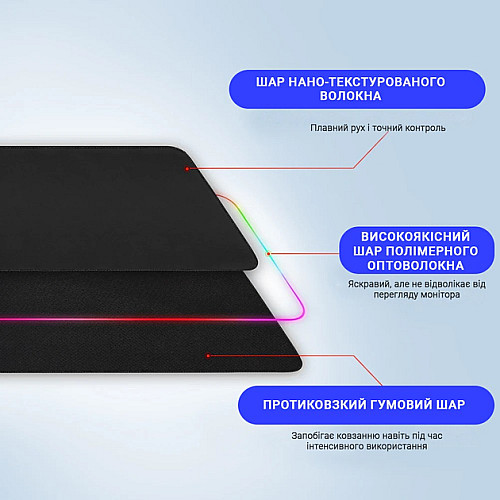 Игровая поверхность с RGB подсветкой FeelTouch Black
