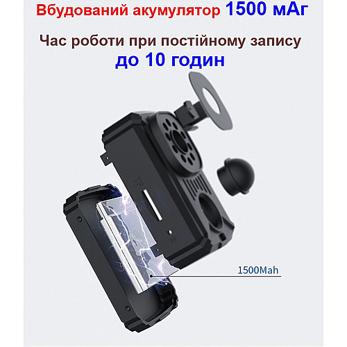 Міні камера з датчиком руху Nectronix MD31 Full HD 1080P SD до 128 ГБ 1500 мАг (100837)