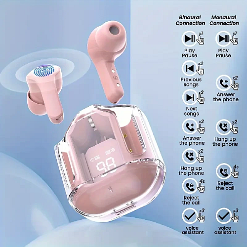 Наушники бездротові Bluetооth TWS Air 31 з боксом для зарядки Pink (16502)