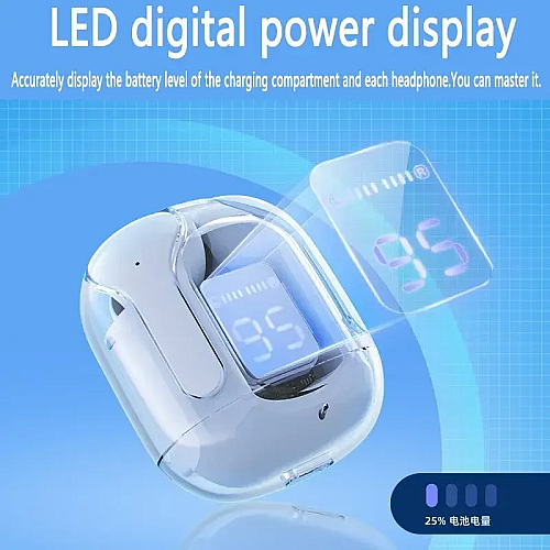 Наушники беспроводные Bluetооth TWS Air 31 с боксом для зарядки Blue (16501)