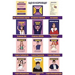 Настільна гра Дебати Memo Games 0018MG 500 різноманітних тем для дебатів