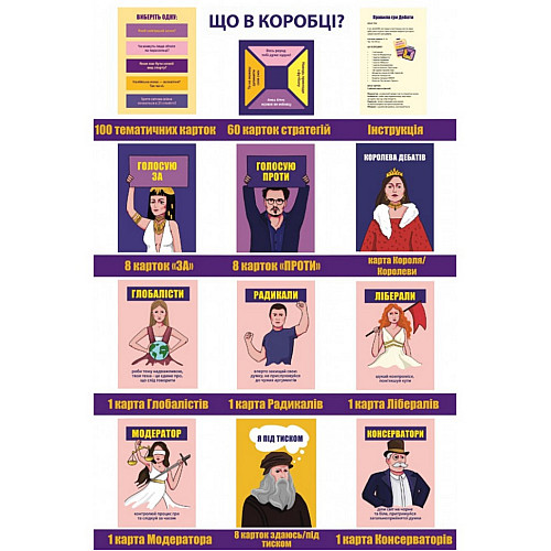 Настольная игра Дебаты Memo Games 0018MG 500 разнообразных тем для дебатов