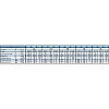 Вентилятор для прямоугольных каналов Binetti GFH 30-15/180-2E