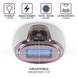Могутній фотоепілятор з підвищеним ресурсом лампи ELLELISK Білий (113189612)