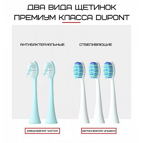 Звуковая зубная щетка электрическая Seago Sonic SG972 Взрослая Градиент (261)