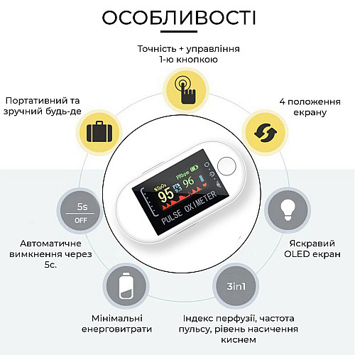 Пульсоксиметр на палец для измерения сатурации H8 (h8-12201)