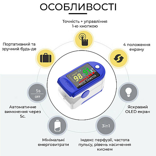 Пульсоксиметр на палец SBT group AB88 (ab-8812)