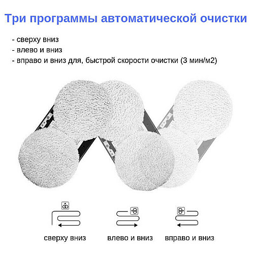 Робот для мойки окон с баком для воды Inspire IQ cleaner HCR-31 Blue