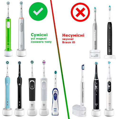 Насадки ProZone PRO-3D Max Contact ORAL-B/Braun 2 шт Белый