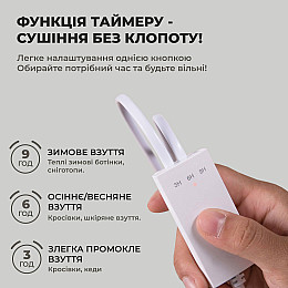 Электросушилка для обуви электрическая с ультрафиолетом и USB SBTR