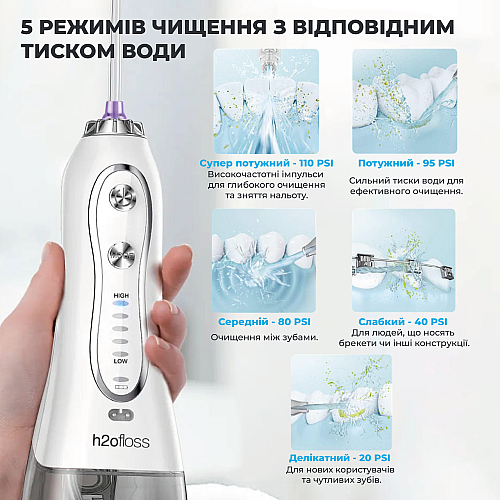 Ірригатор для порожнини рота H2ofloss Travel Kit HF-6 з насадками Black