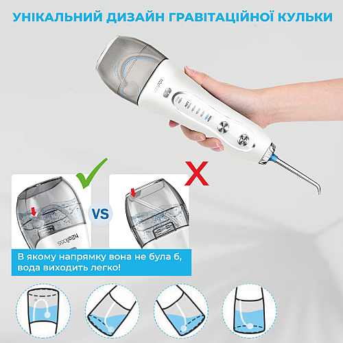 Ірригатор для порожнини рота H2ofloss Travel Kit HF-6 з насадками Black